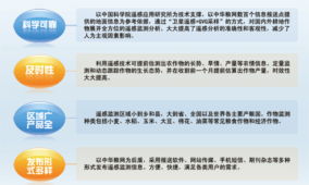 中華糧網(wǎng)技術(shù)產(chǎn)品與技術(shù)服務(wù) 賦能糧食產(chǎn)業(yè)創(chuàng)新發(fā)展